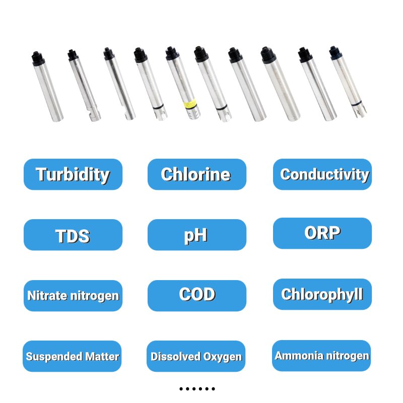 8 in 1 Industry Water Quality Monitor PH Sensor Conductivity Dissolved Oxygen Turbidity COD Water Meter Multi-parameter
