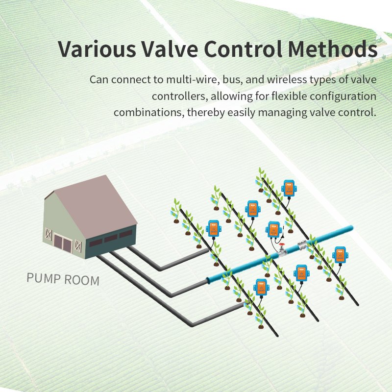 Automatic EC/PH control fertilizer dosing system fertilizer spreader fertigation precision drip irrigation system