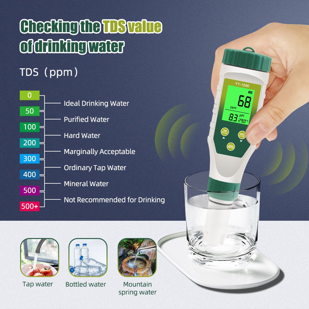 High Quality Multi-function 5 in 1 Salinity / TDS /EC / Temp / PH Meter Water testing Kit for Koi pond Aquaculture Hydroponics