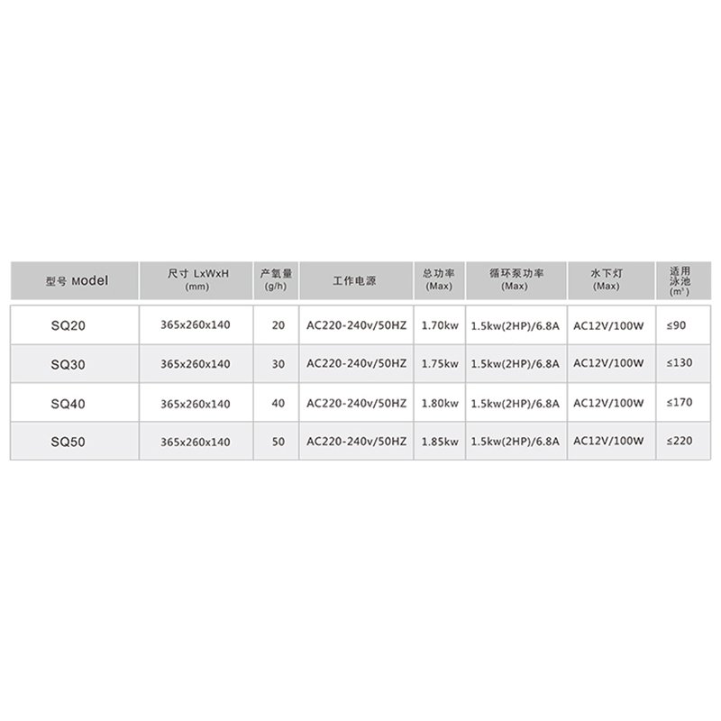Factory Supply Automatic High Efficiency Swimming Pool Cleaning Accessories Chlorine Salt Water Chlorinator