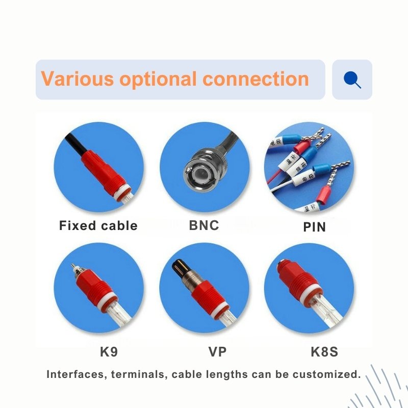 High Quality HF pH Electrode Glass Body Hydrofluoric Acid Inline pH Probe PG13.5 Thread For Semiconductor Industrial Wastewater