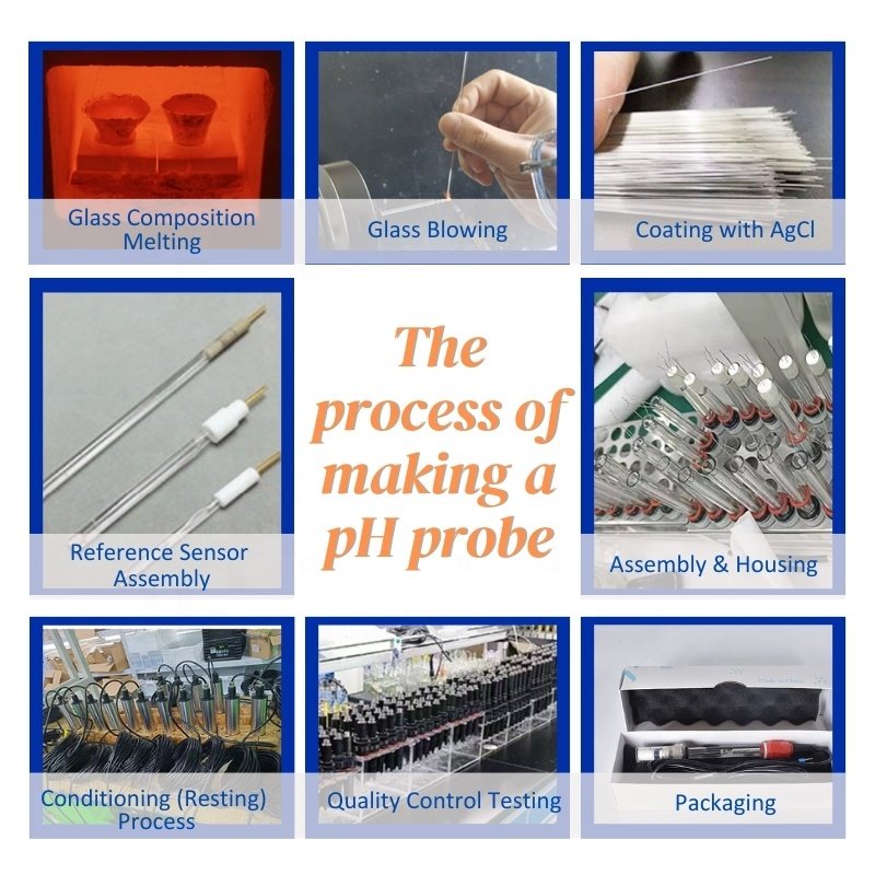 High Precision Semi-Micro Sample Glass pH Electrode Small Sample Volume pH Sensor With BNC Connector For Lab pH Meter 0.2ml