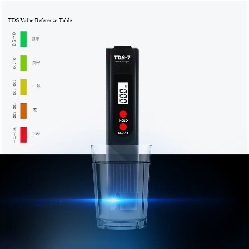 Tds Water Tester Water Quality Measuring Tester Probe Tds Testers Tds Pen Portable Digital Ppm Meter Pen