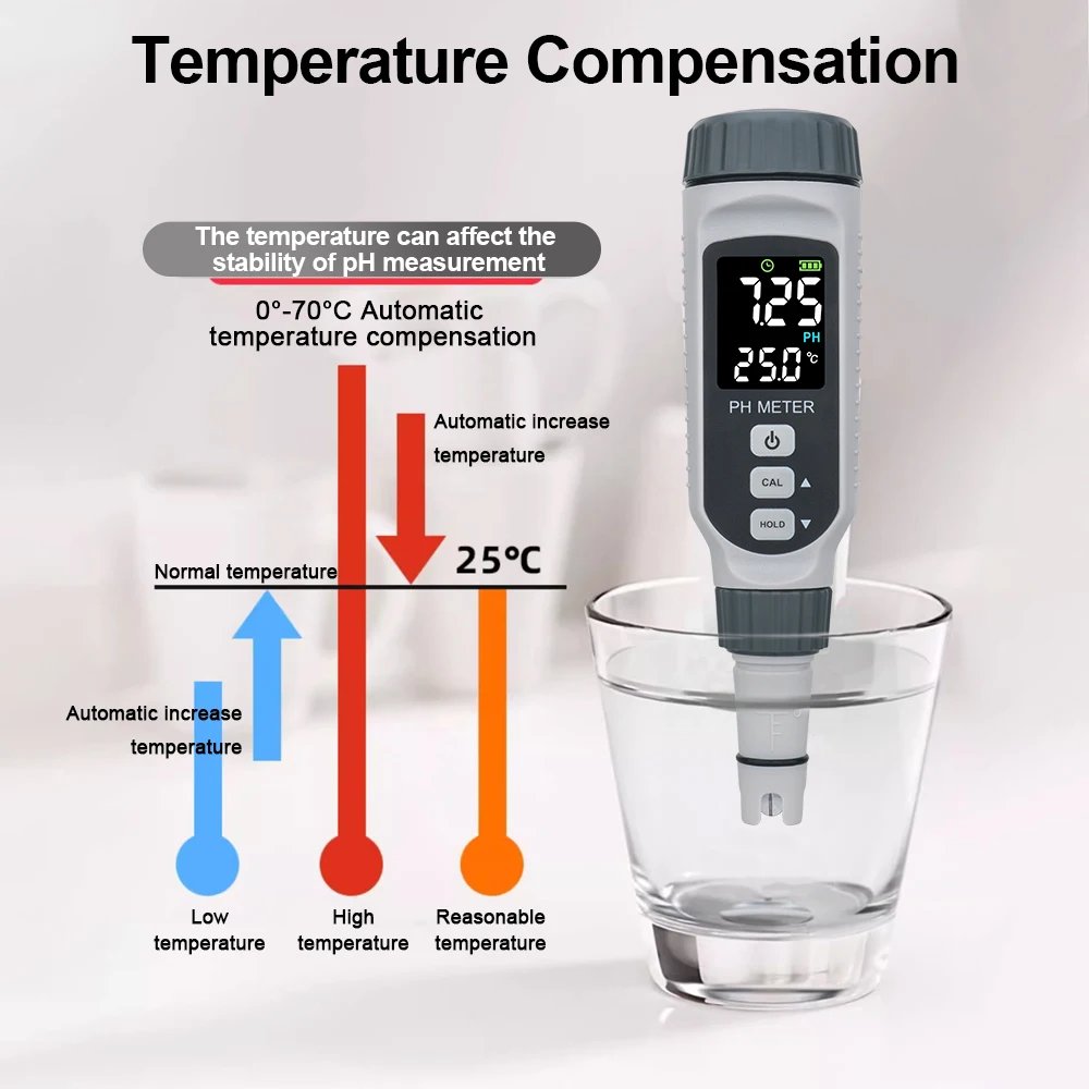 SMART SENSOR PH828+ PH Meter Water Quality Meter Digital PH Tester Acidimeter Acidity Meter Rechargeable Battery Acidomet