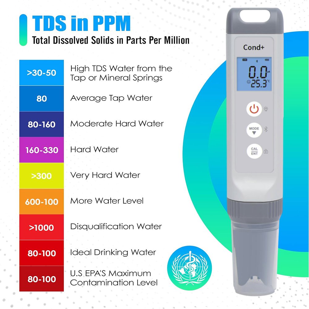 lab 7 in 1 TDS Meter 0.01 High Accuracy Digital dissolved oxygene meter pH/ORP/EC/TDS/SALT/Res/TEMP PPM Water Tester PH Tester