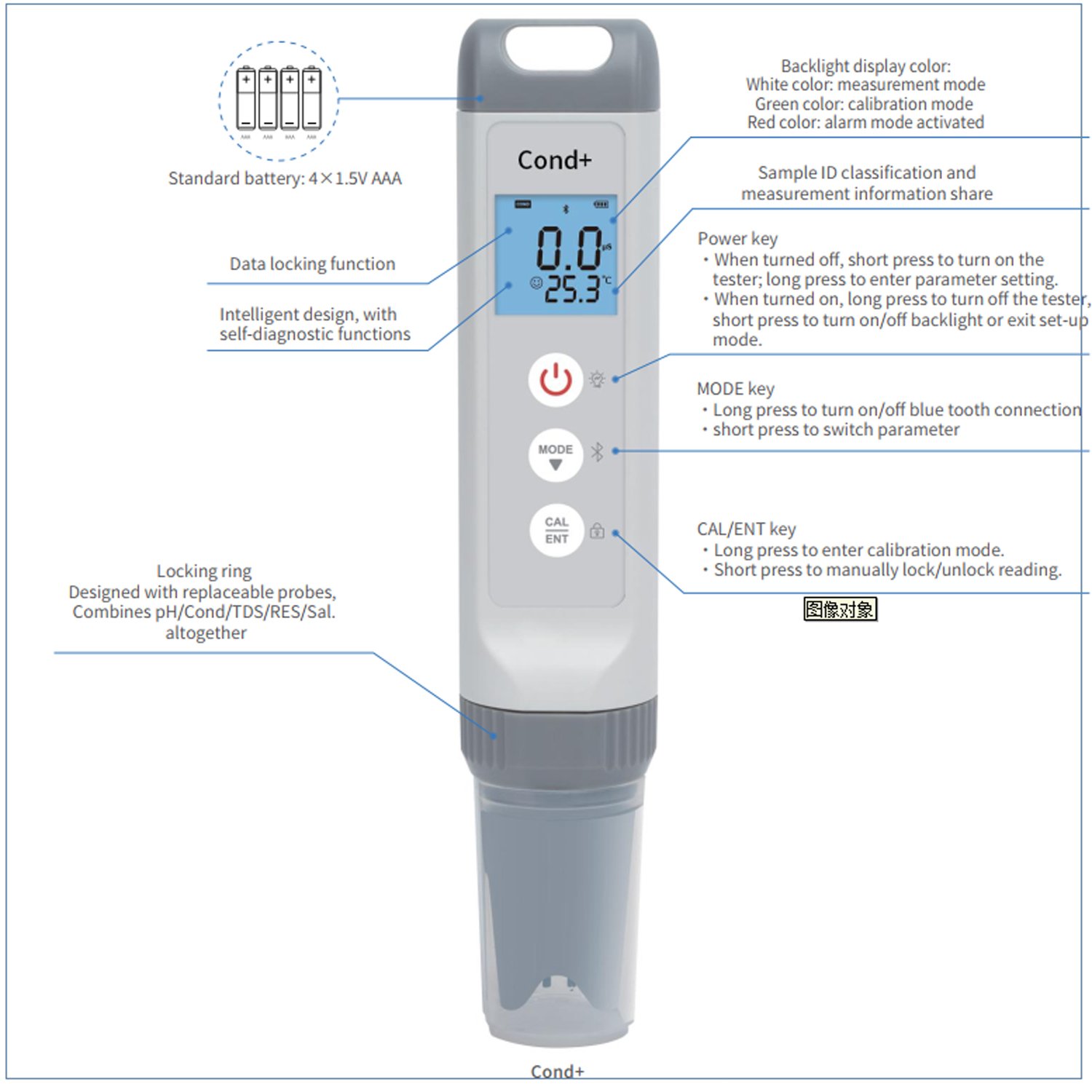 lab 7 in 1 TDS Meter 0.01 High Accuracy Digital dissolved oxygene meter pH/ORP/EC/TDS/SALT/Res/TEMP PPM Water Tester PH Tester