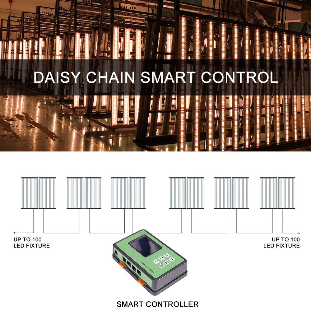 Shenzhen 650w 800w 1000w full spectrum Yields up to 4 Lbs high efficiency flowering indoor Plant Samsung led grow light in stock