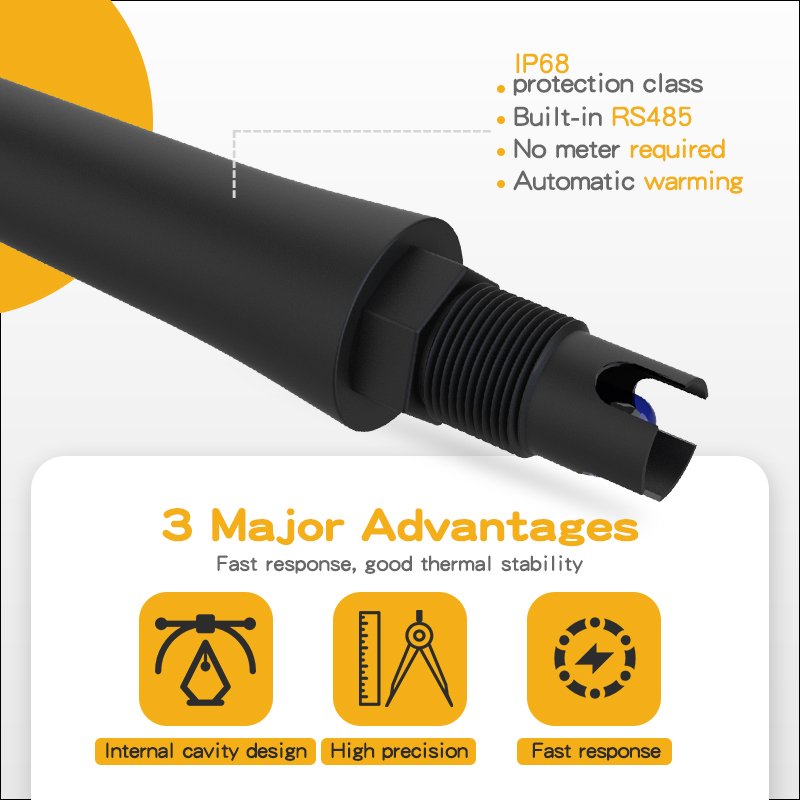 GAIMC GEC-pH485 Digital PH Sensor Water Treatment RS485 EC TDS Electrode OEM Customizable Industrial PH DO Sensor Online Price