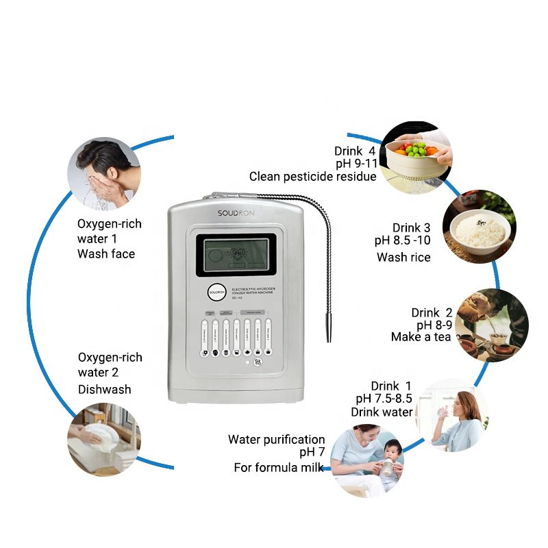 SOUDRON Balanced pH Alkaline Kangen Water Ionizer Purifier Hydrogen Generator Electrolysis Machine For Health Care