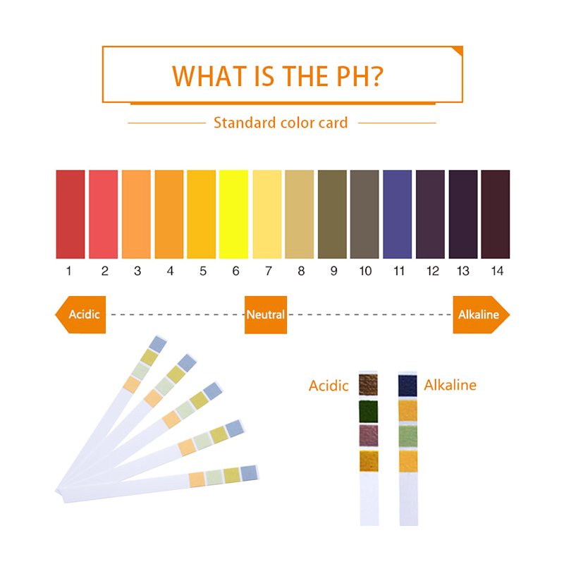 Laboratory analysis liquid water 0-14 ph meters ph test strips