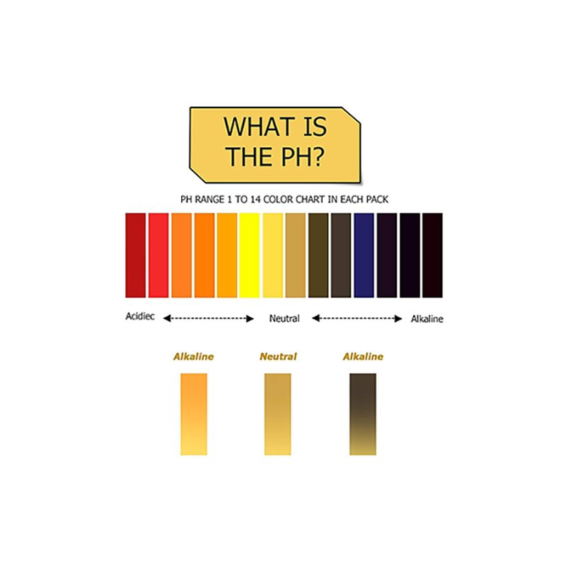 New Measurement & Analysis Instrument 1-14 PH Meter Strips PH Test Paper Strip strip paper