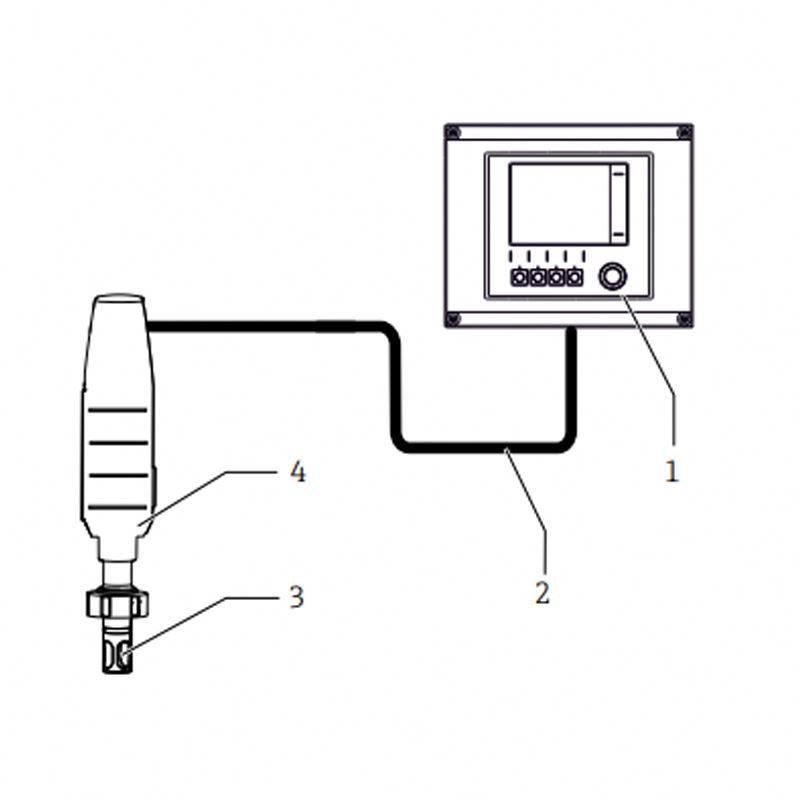 E+H Memosens Orbisint CPS61E Endress Hauser PH sensor Memosens Glass electrode