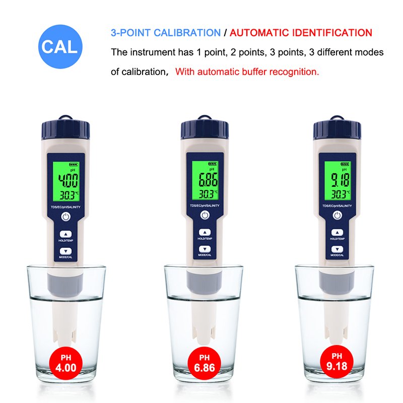 2024 new KRC Hot-selling Digital 5 in 1TDS/EC/PH/salinity Meter for water, swimming pools, multifunctional water quality tester