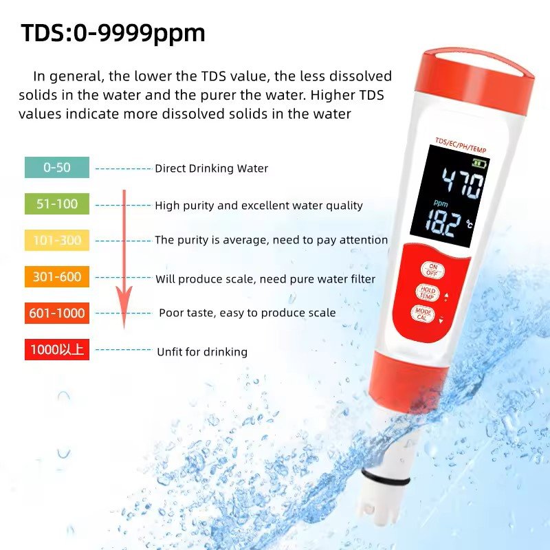 High Accuracy 4 in 1 pH/EC/TDS/TEMP Meter For Household Drinking With Backlight