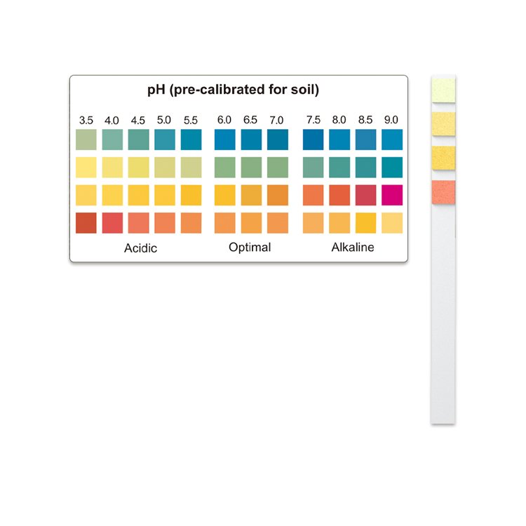 Factory Direct pH Test Kit for Garden Soil & Swimming Pools Easy Use Rapid Test with Nitrate Nitrogen Seal pH Meters 3.5-9.0