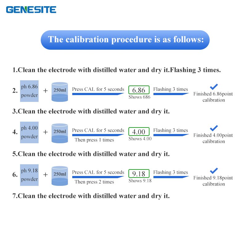 7 in 1 Water Quality Tester Drinking Water Quality Analyzer Ph Meter Water Quality Testing Pen