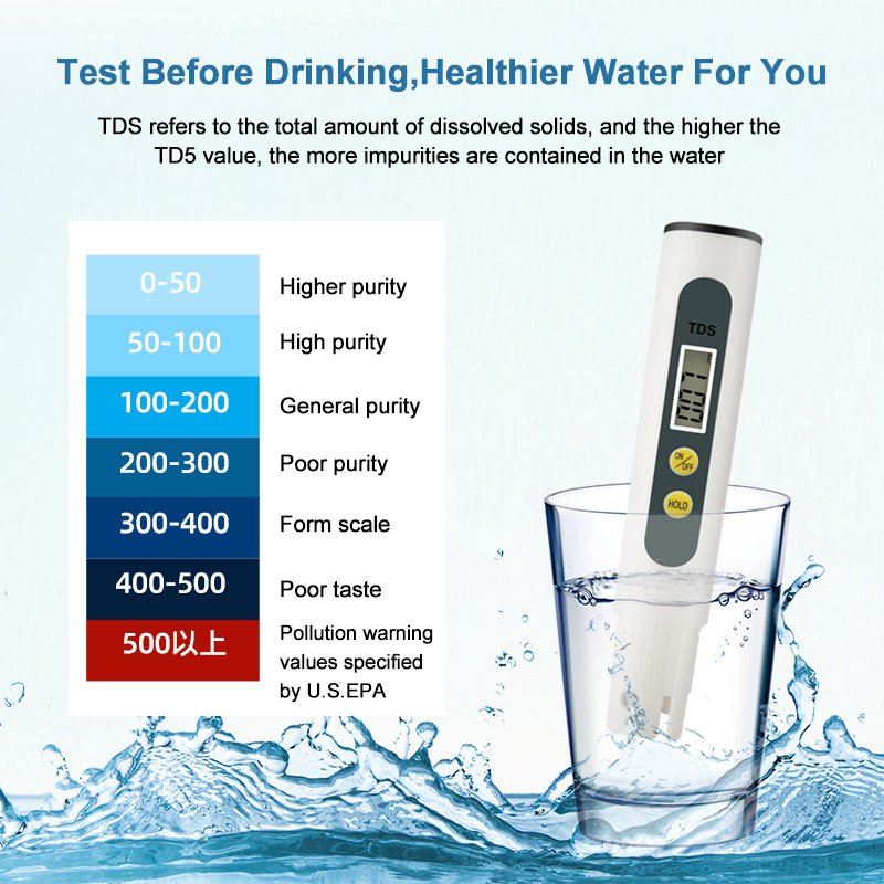Wholesale High Accurate Digital TDS Meter TDS PPM Water Meter Portable Pen Type TDS Tester