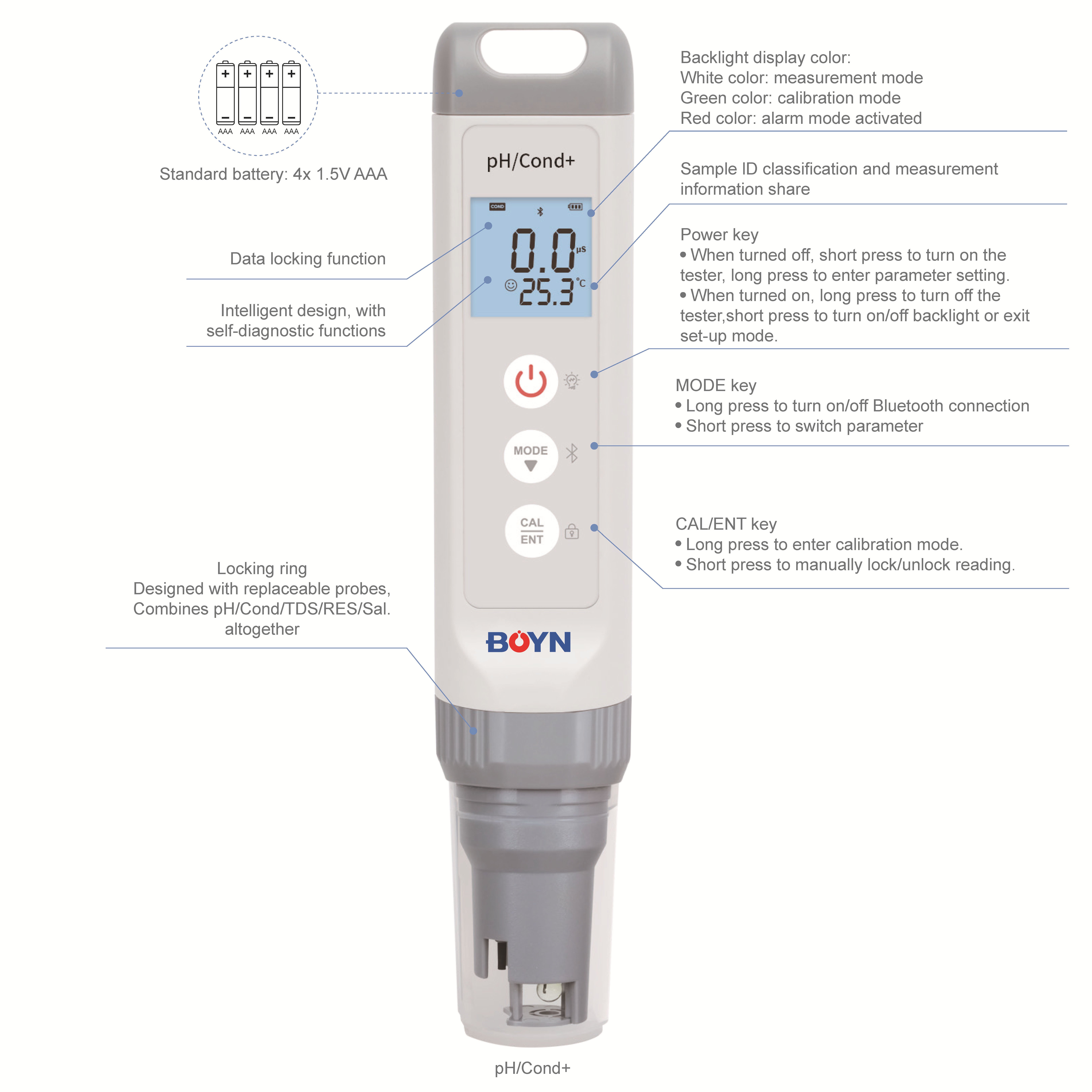Pocket High Precision 7 In 1 Ph/opr/tds/ec/salinity/temperature Meters Water Quality Tester Digital Ph Pen