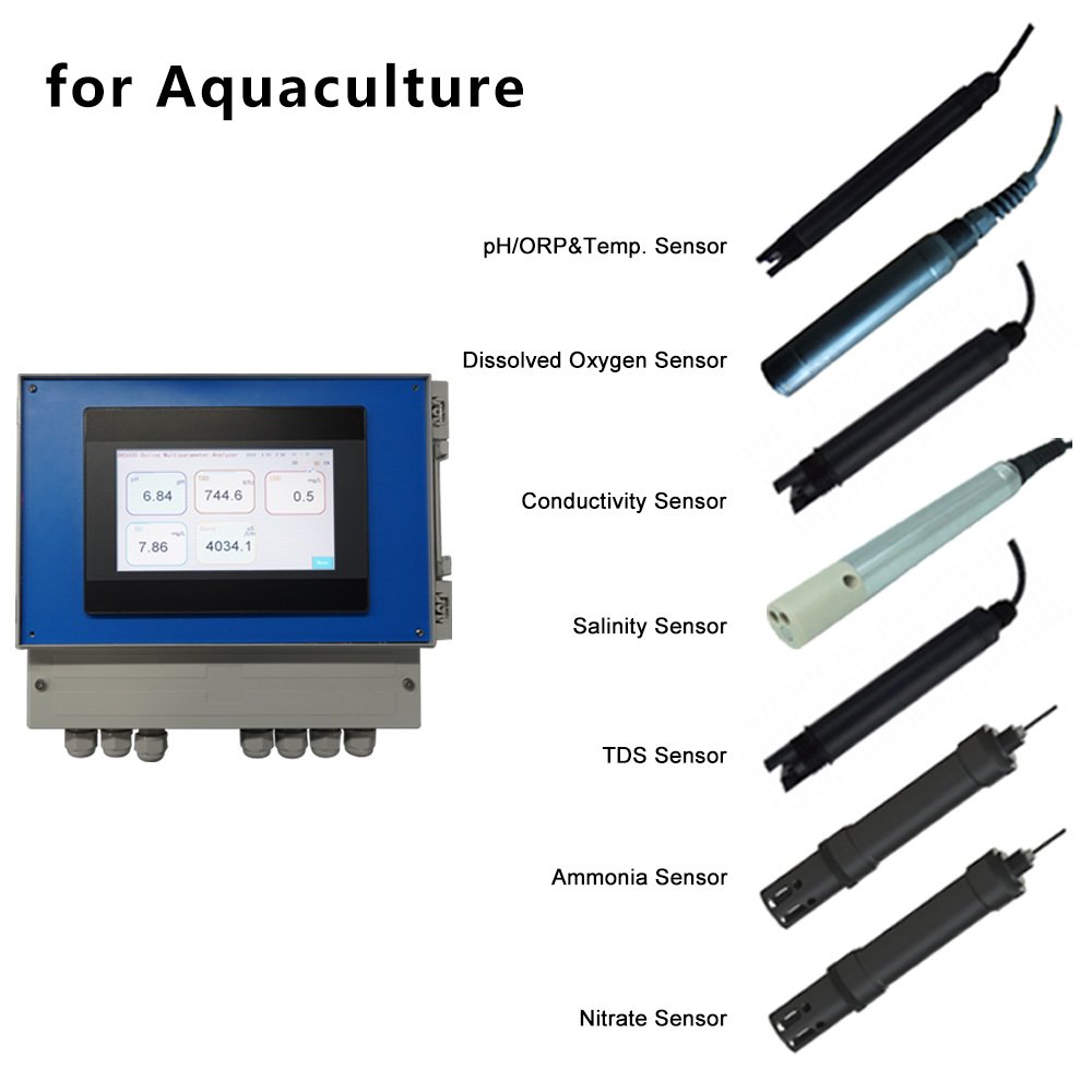 WIFI Smart Online Multi parameter Water Quality Meter Sensor with pH ORP EC TDS DO COD Turbidity Ammonia Nitrate RS485