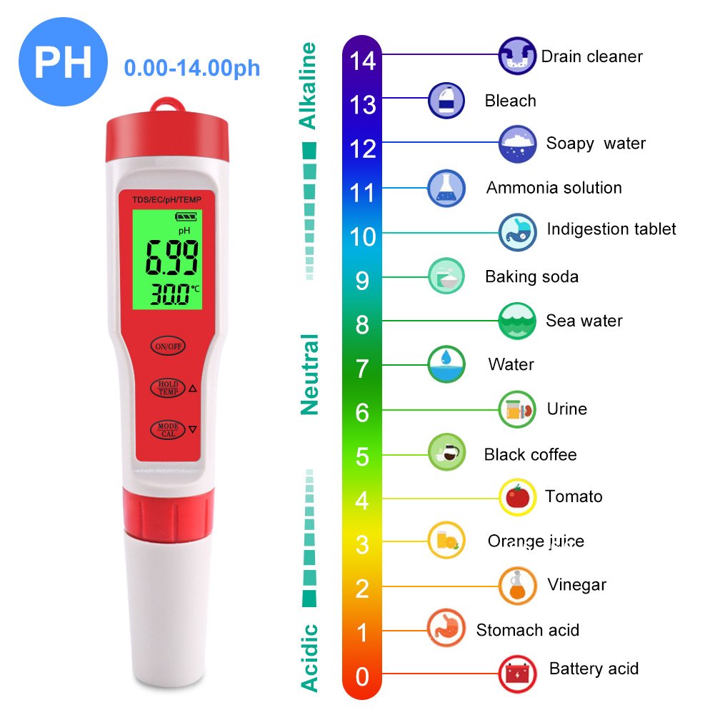 With Backlight Digital Water Tester 4 in 1 Test EC/TDS/PH/TEMP Water Quality Monitor Tester Kit for Pools Drinking Water