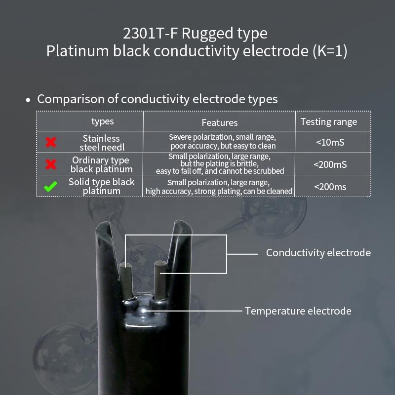Portable pH/ORP/Conductivity/DO 4 in 1 ph meter