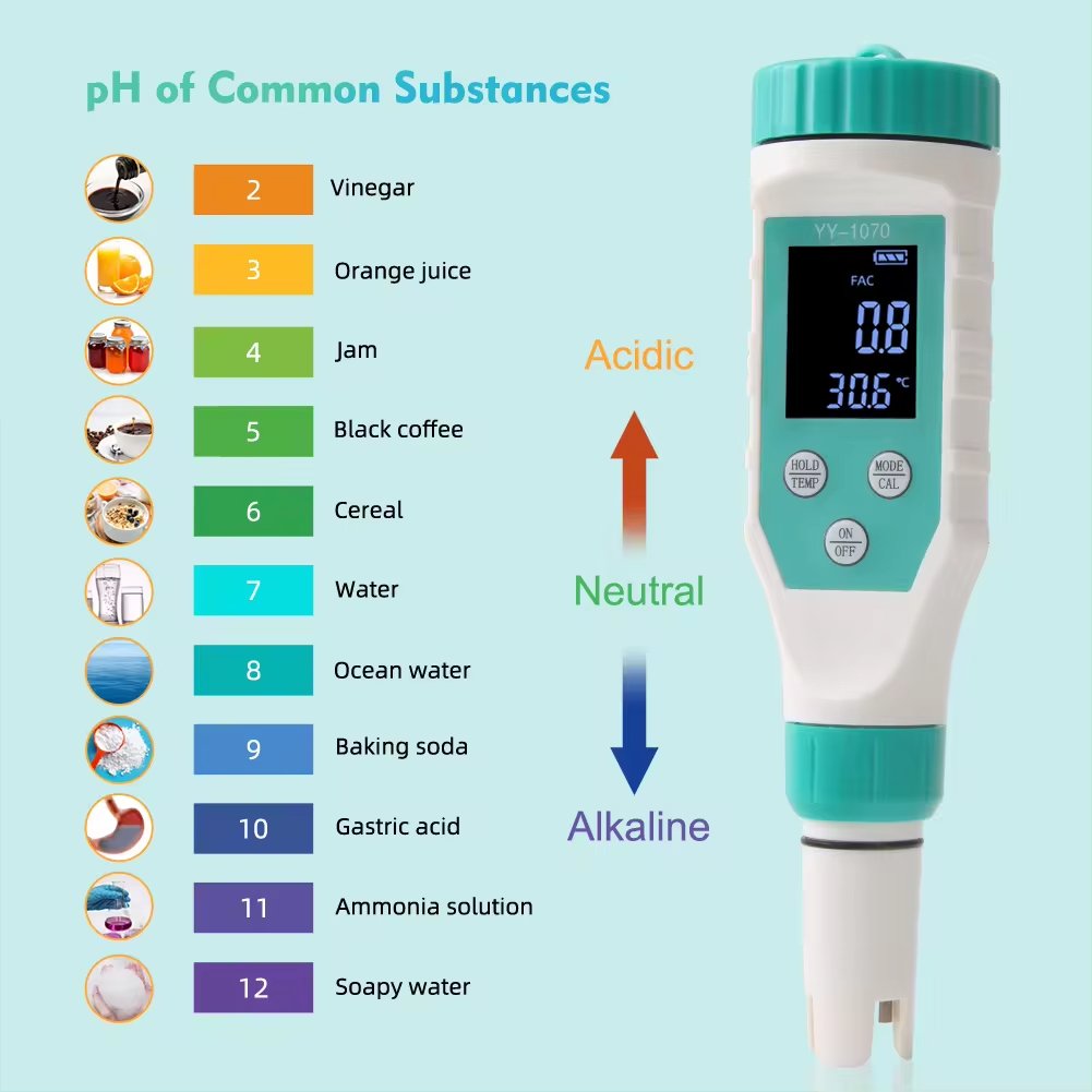 Chlorine Tester ORP/EC/TDS/Salinity/Temp/FAC 7 in 1 PH Meter For Swimming Pool Aquarium Hydroponic Spa