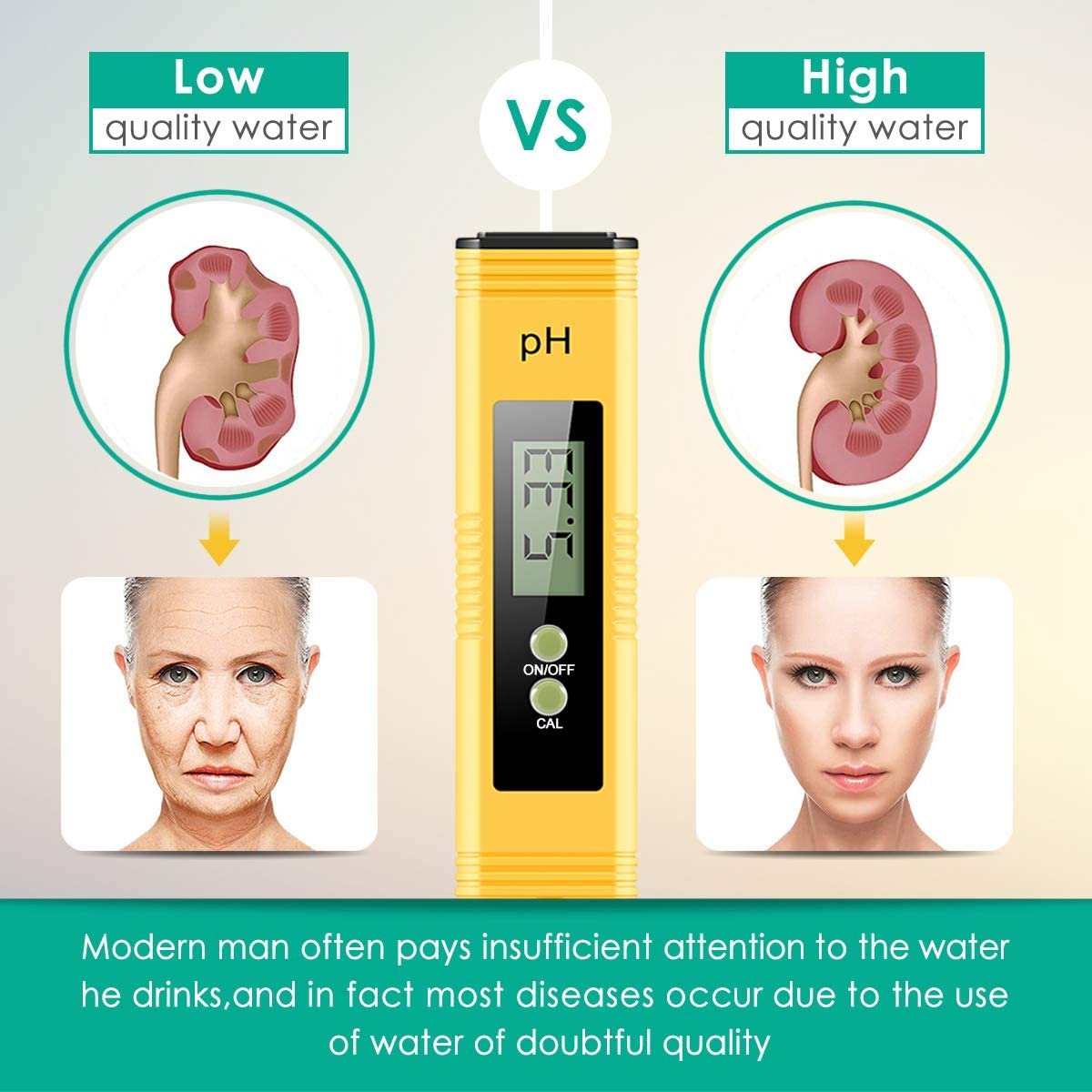 Digital PH /TDS/ EC Meter Tester Thermometer Pen Water Purity PPM Filter Hydroponic for Aquarium Pool Water Monitor