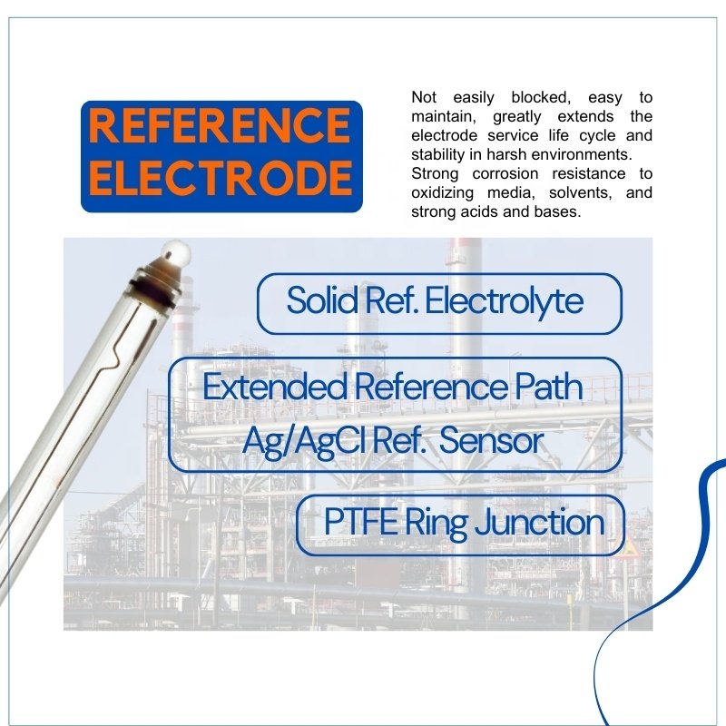High Quality Industrial Glass Body pH Combination Electrode PG13.5 Thread pH Sensor For Chemical Process Sewage Water
