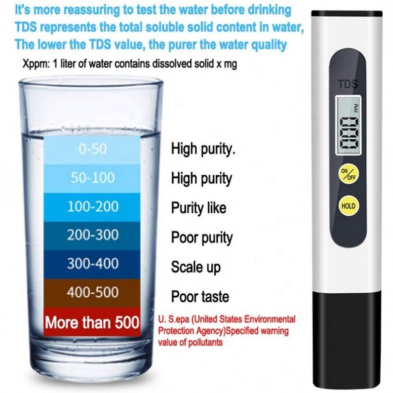 Portable Digital TDS Meter Digital Water Quality TDS Detection Pen for Water ppm Meter