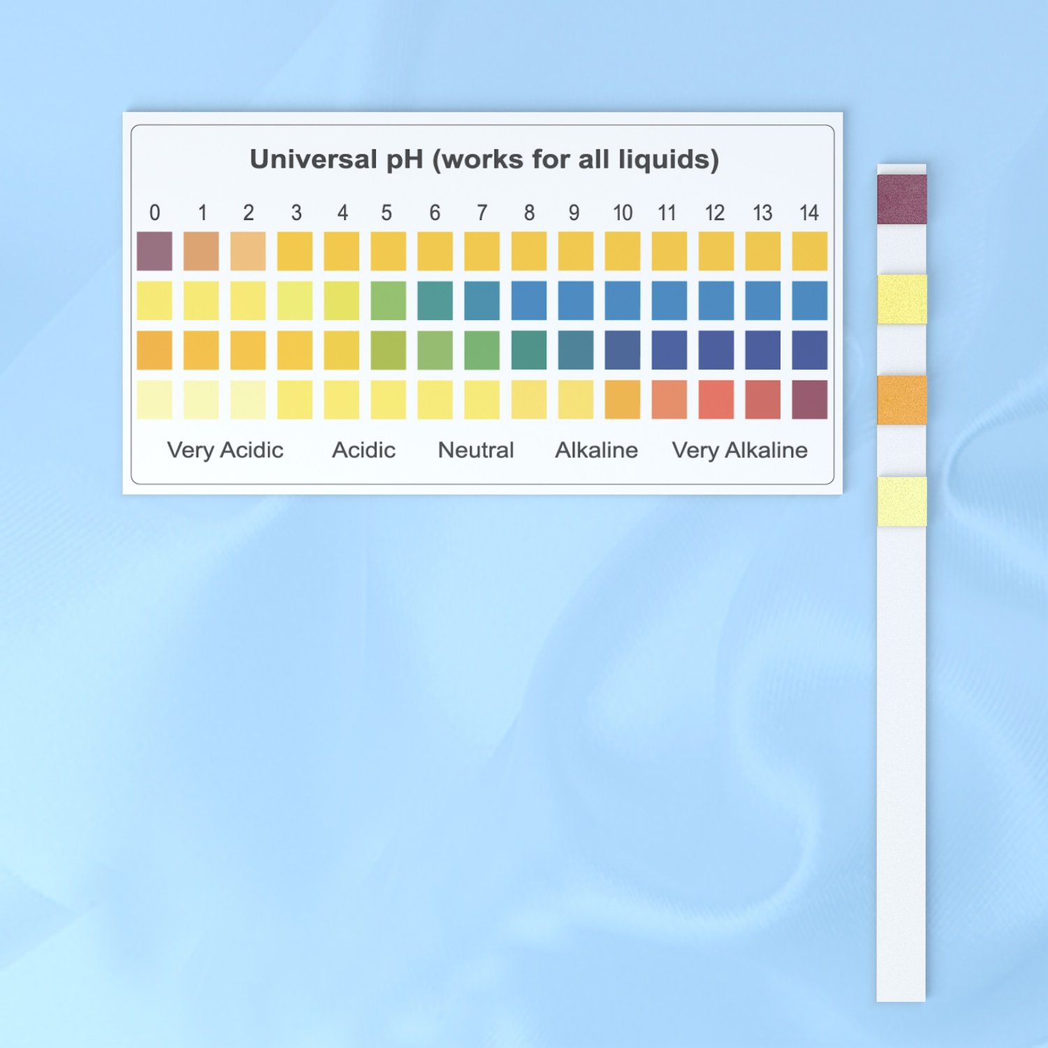 0-14 ph paper Works for all liquids,universal pH meter test kit indicator test strips ph controllers
