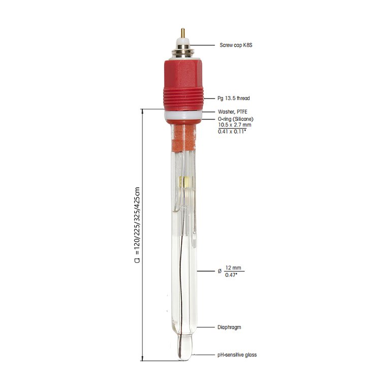 High accuracy Industrial PH&ORP Sensor to online measure pH ORP probe/electrode