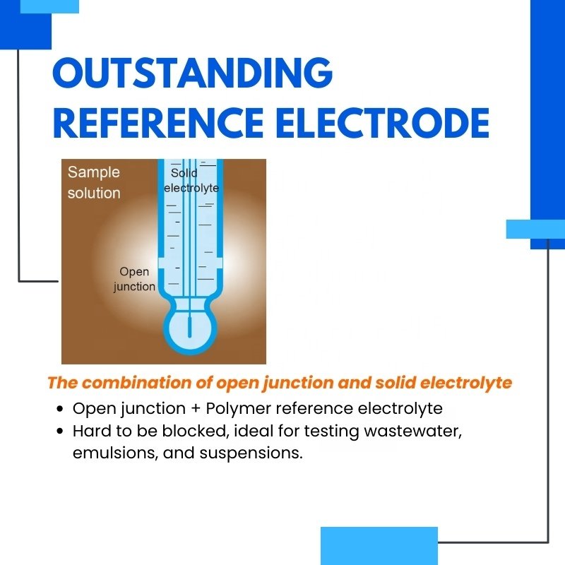 Economical Analog pH Combination Electrode POM Material With BNC Connector pH Sensor For Wastewater Emulsions Suspensions
