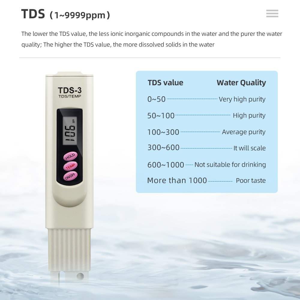 PPM Water Quality Tester Measuring Range 0-9999ppm Digital TDS Meter for Drinking Water Swimming Pool Aquariums