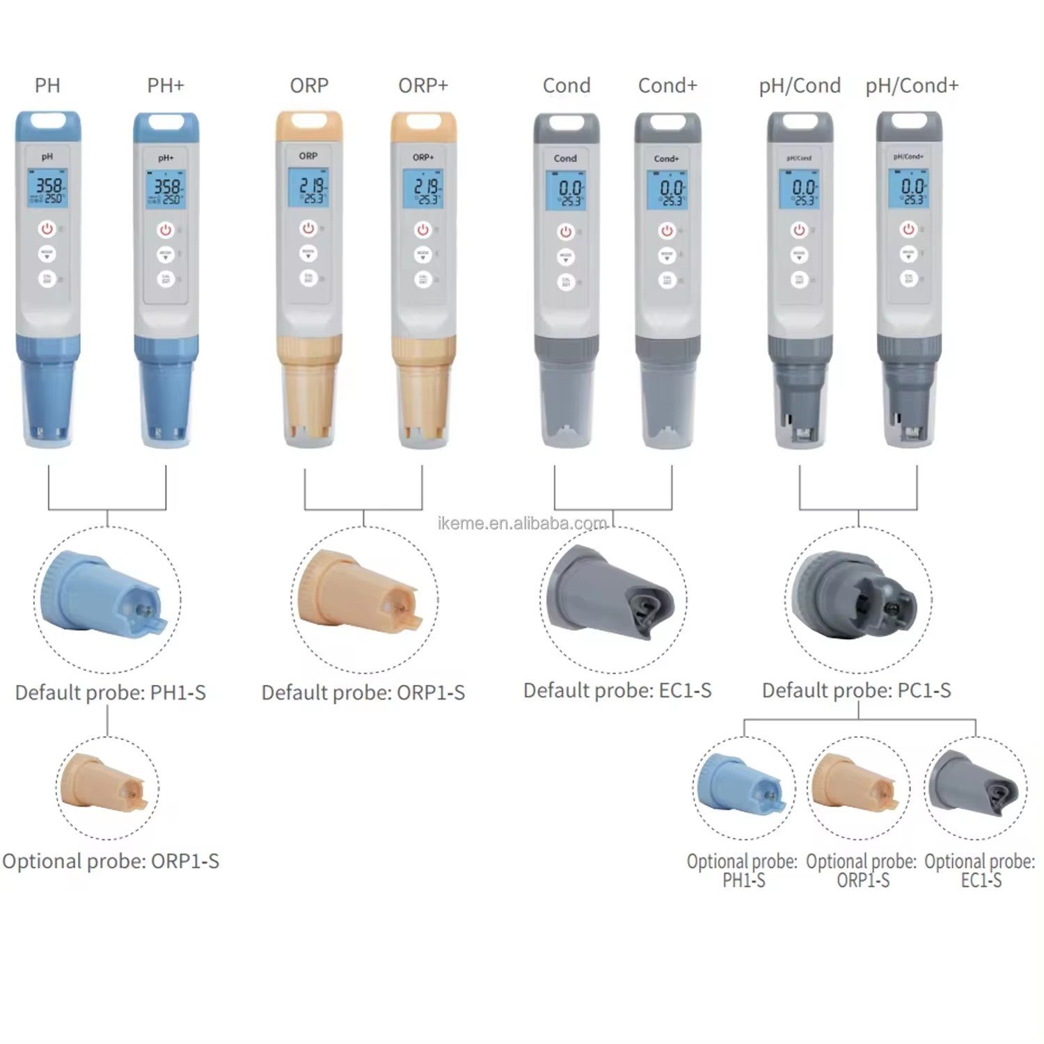 New Arrival Pocket-Size pH Meter With Replaceable pH Sensor Include pH Calibration Solution For Swimming Pool Hydroponics