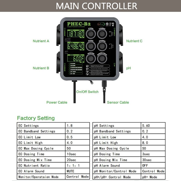 Pro-Leaf PH EC Nutrient Controller 4 peridoser Pumps Nutrient Dosing Fertigation Machine Hydroponic Grow System