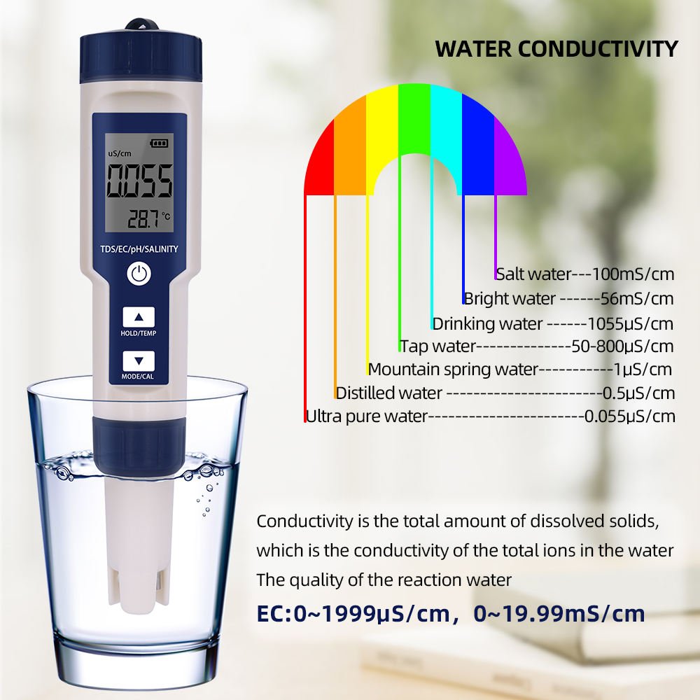Manufacturer Direct Water Test 5 in 1 Digital tester for TDS/EC/PH/Salinity/Temperature Meter