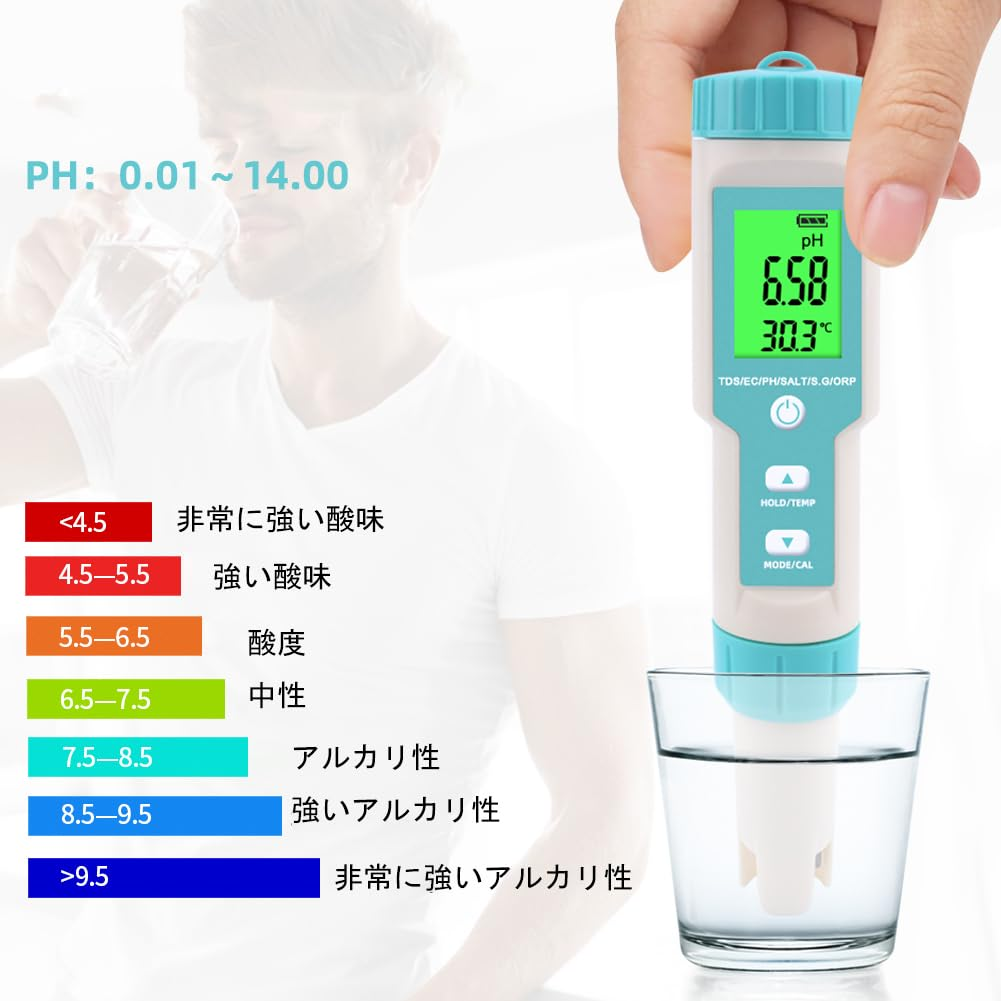 7-in-1 Industrial Multi-Functional PH Meter Pen Foreign Water Quality Tester for ORP/EC/TDS Salinity & PH