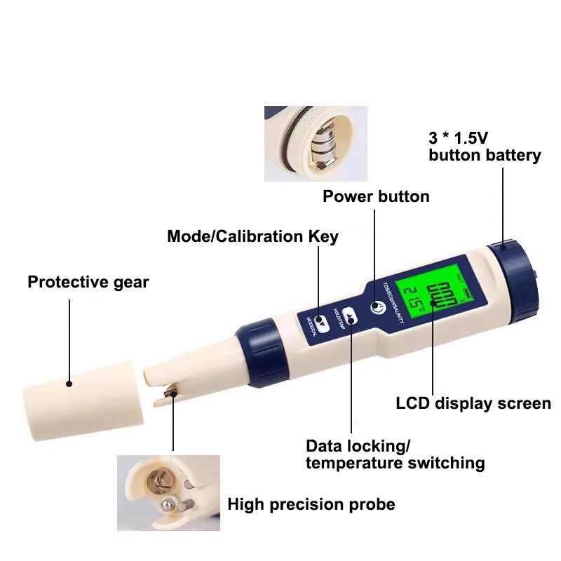 PH Test Pen PH Acidity Meter Portable Water Quality Tester PH Meter