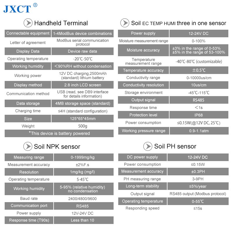 JXCT Manufacturer Npk Tester Soil Ph Meters For Sale Handle Temperature Humidity Transmitter