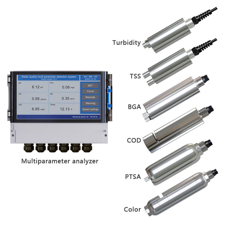 Mutiparameter Water Quality Meter pH Sensor ORP Conductivity RS485 Dissolved Oxygen Chlorine Turbidity Sensor 4-20ma