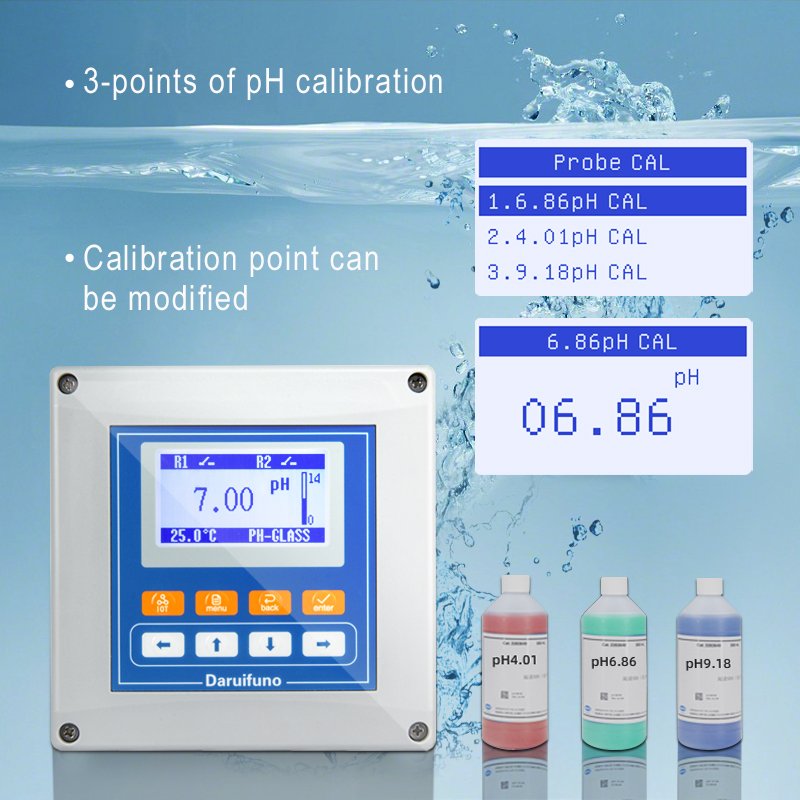 IP66 RS485 4-20mA Online pH ORP Meter for Sewage Water