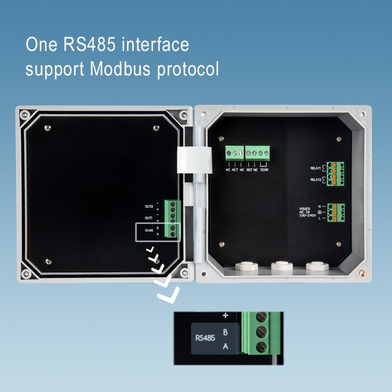 IP66 RS485 4-20mA Online pH ORP Meter for Sewage Water