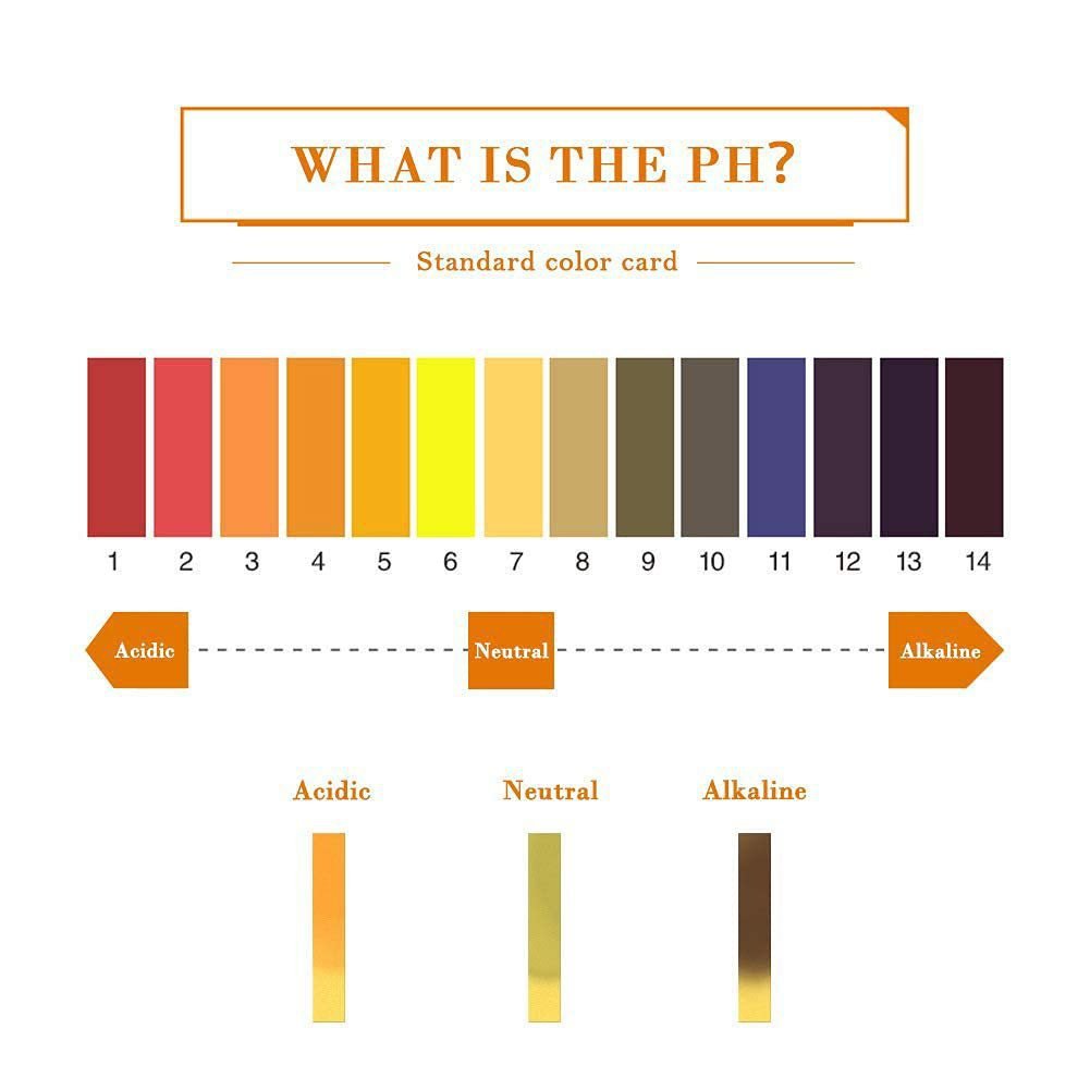 universal Indicator Paper Testing acid Acid Urine Saliva Water Cosmetics Litmus Strips ph test strip 2 to 9 ph Test Paper