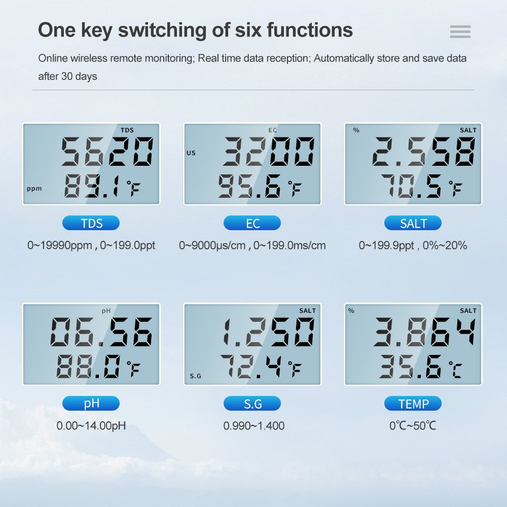 Smart Wifi Online Water Quality Detector 6 IN 1 TDS EC PH Salinity G.S Temperature Tester PH Meter for Swimming Pool