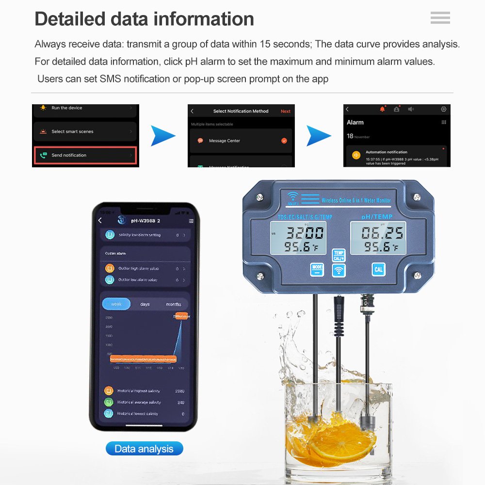 Smart Wifi Online Water Quality Detector 6 IN 1 TDS EC PH Salinity G.S Temperature Tester PH Meter for Swimming Pool