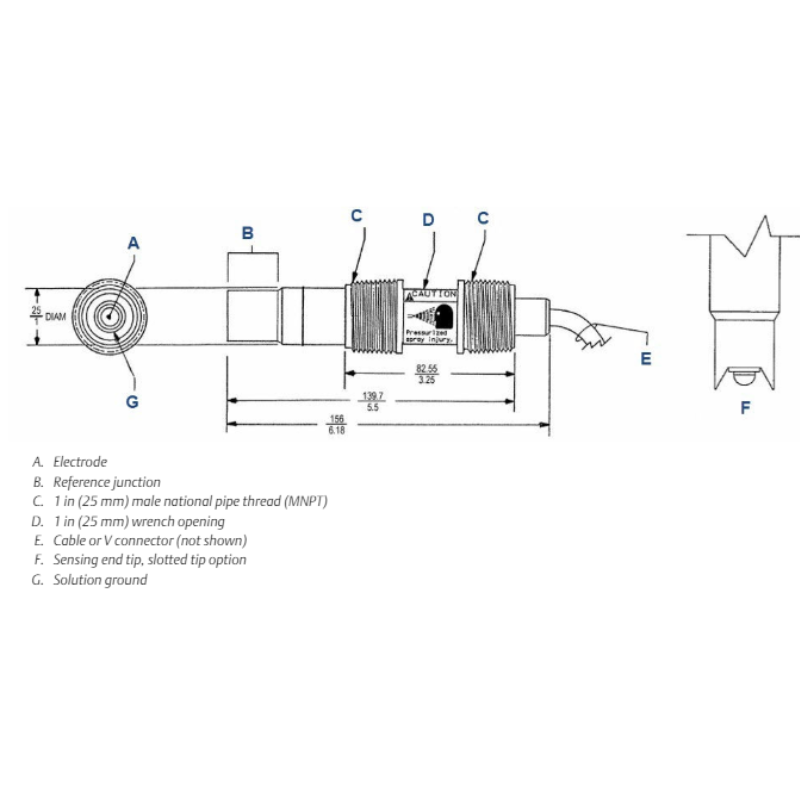 100% New Original Emerson Rosemount 396PVP pH/ORP Sensor for Industrial Liquid Analysis OEM Customizable