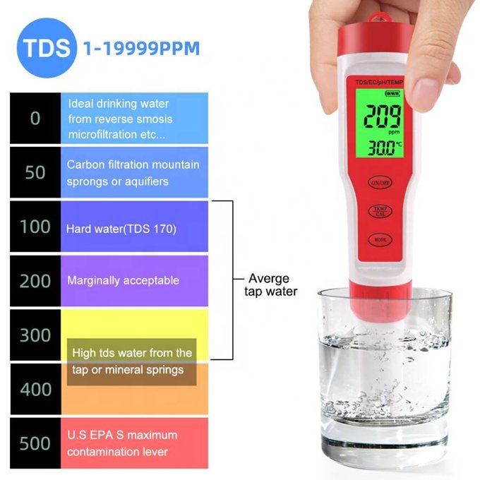 4 in 1 PH/TDS/EC/Temperature Meter Digital Water Quality Monitor Tester for Pools Drinking Water Aquariums