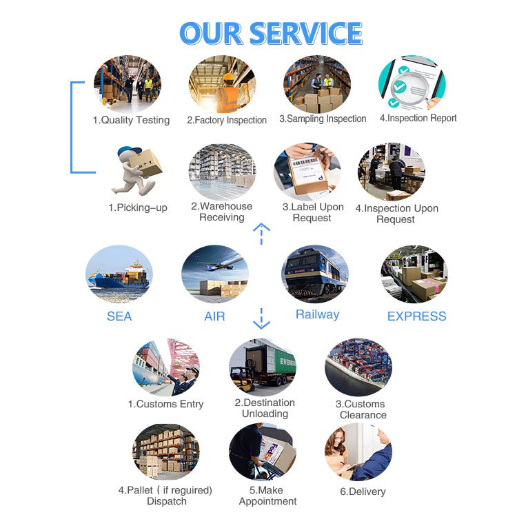 Quotation Price Agent Maritime International Shipping Transport Rates China Sea Freight Forwarder To Canada Usa