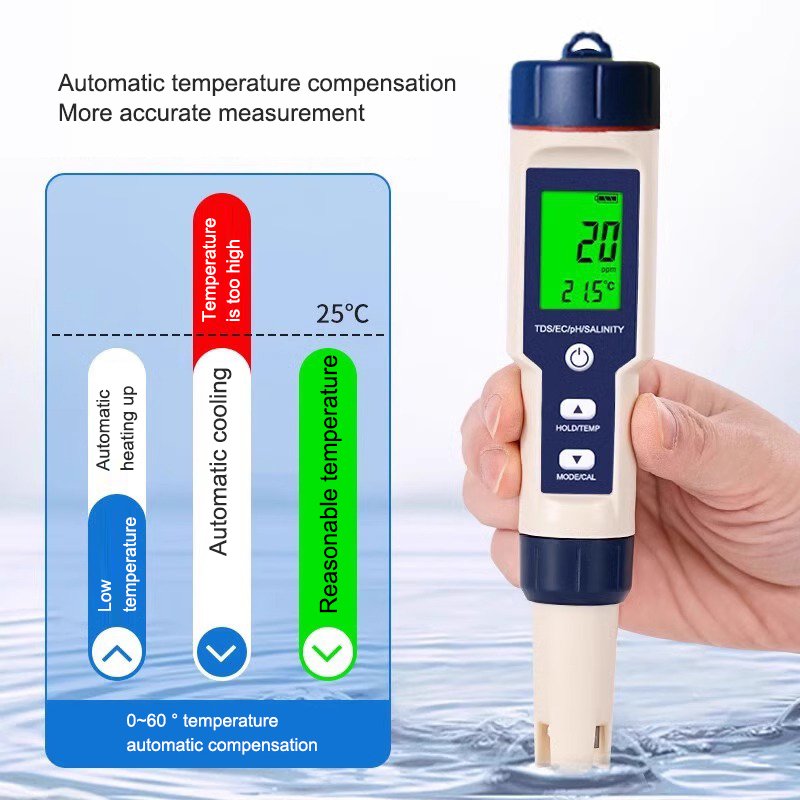 Digital Acidity meter BG-M65 five in one water quality detector