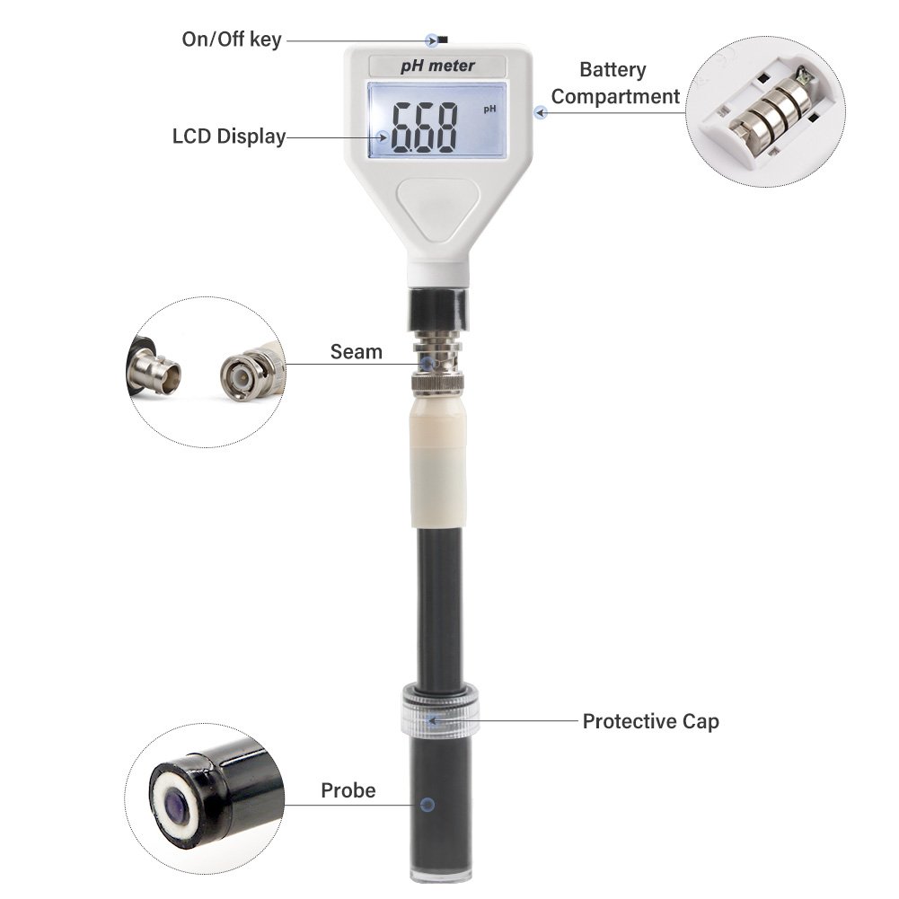 Digital Food ph Meter Acidity Analyzer with pH Electrode for Meat Dough